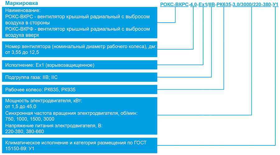 РОКС-Ex_маркировка.jpg