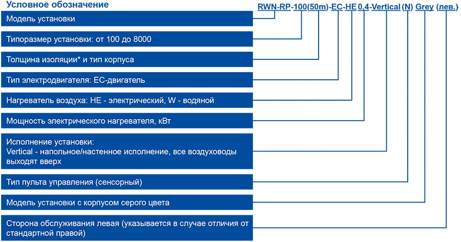 RWN-RP-Vertical маркировка.jpg RWN-RP-Vertical маркировка.jpg